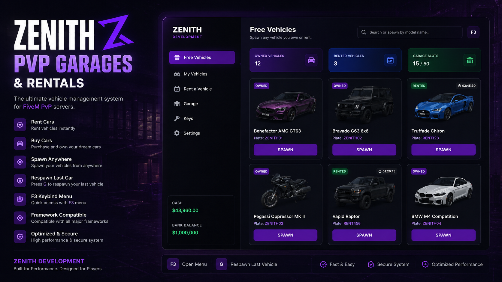 Zenith PvP Garages & Rentals | Advanced FiveM Vehicle System