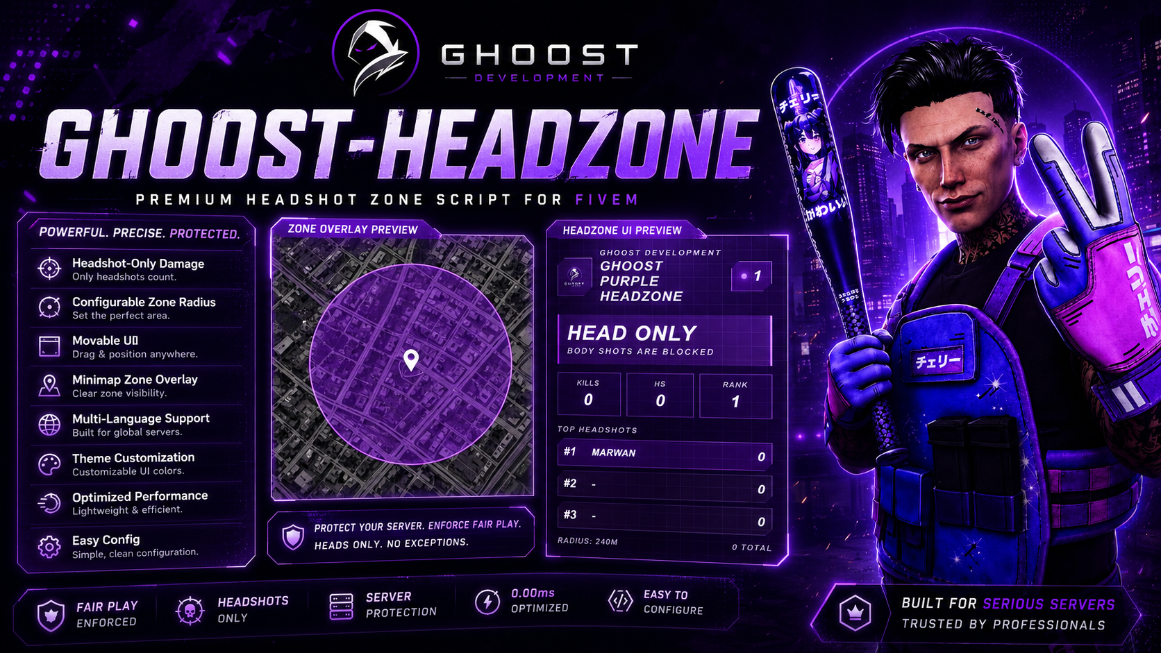 GHOOST-HEADZONE