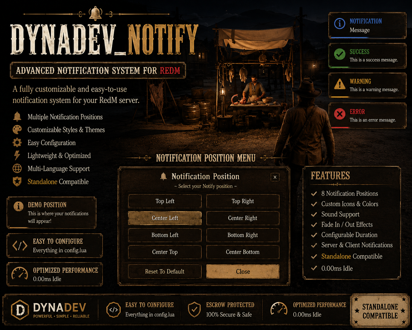 DynaDev Notification System — Premium RedM Notifications