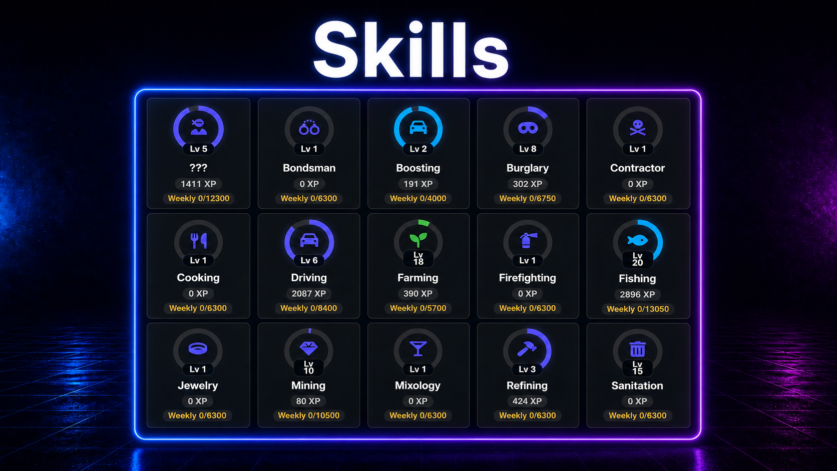 Skills