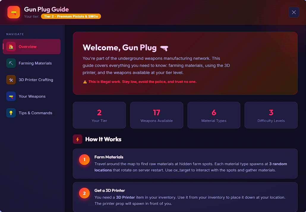 Tier 2 Gun Plug