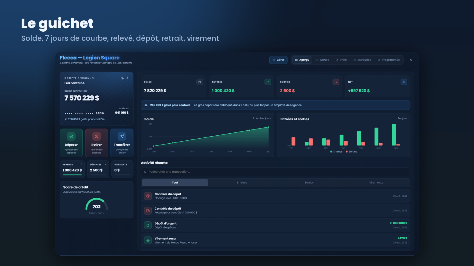 Vesper Banking — Banque complète, Bourse & appli téléphone
