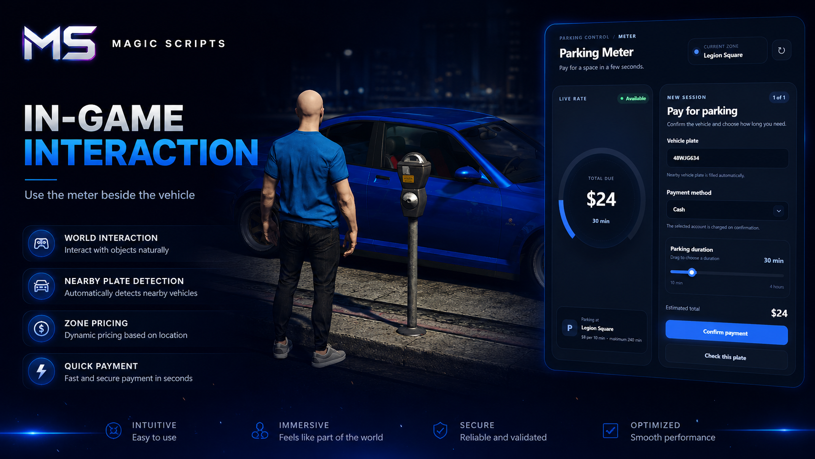 Magic Parking Meter – FiveM Parking & Enforcement System