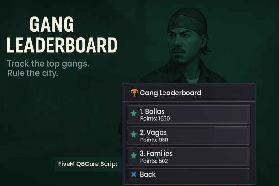 [QBCore] Gang Leaderboard