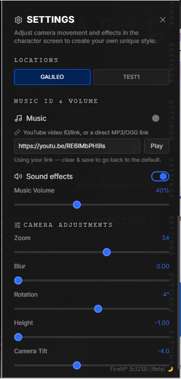 Characters With Admin Panel