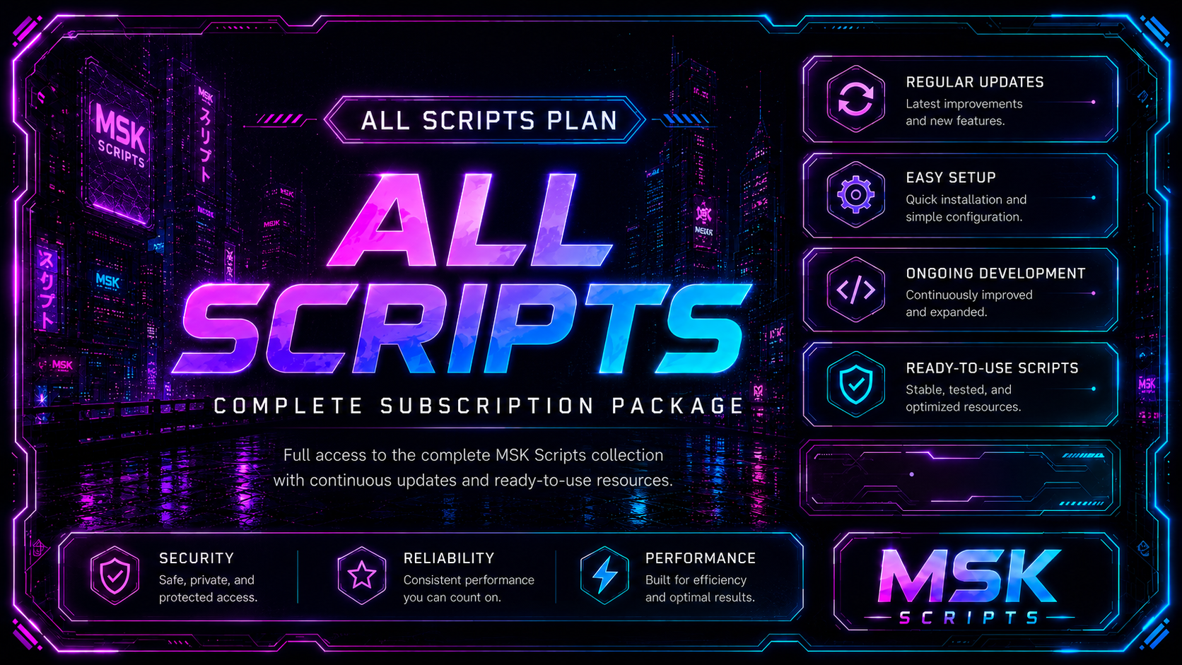 All Scripts Subscription