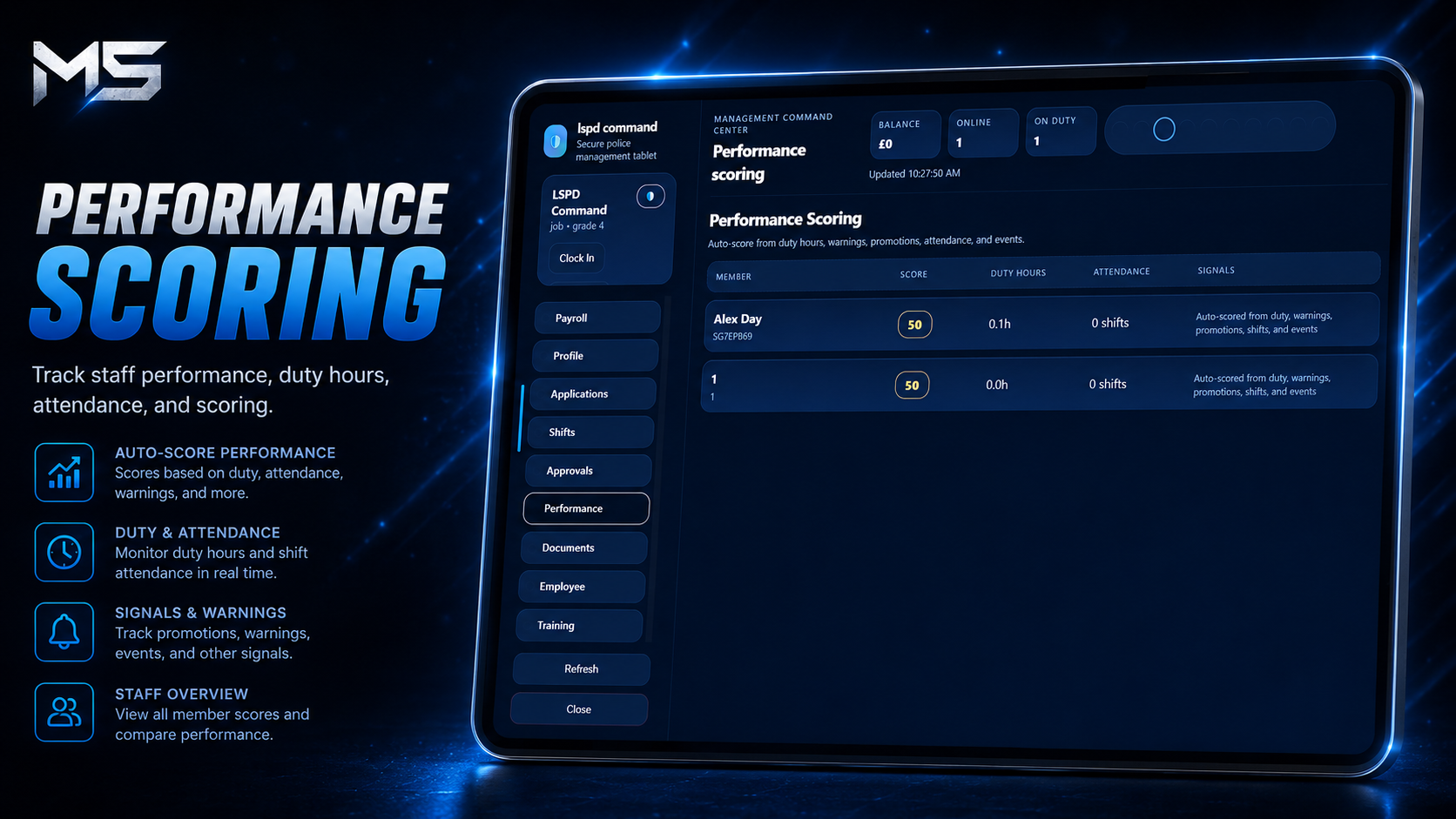 Magic Boss Menu – FiveM Business Management System