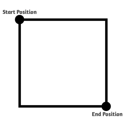 +INCREASE LAND CLAIM