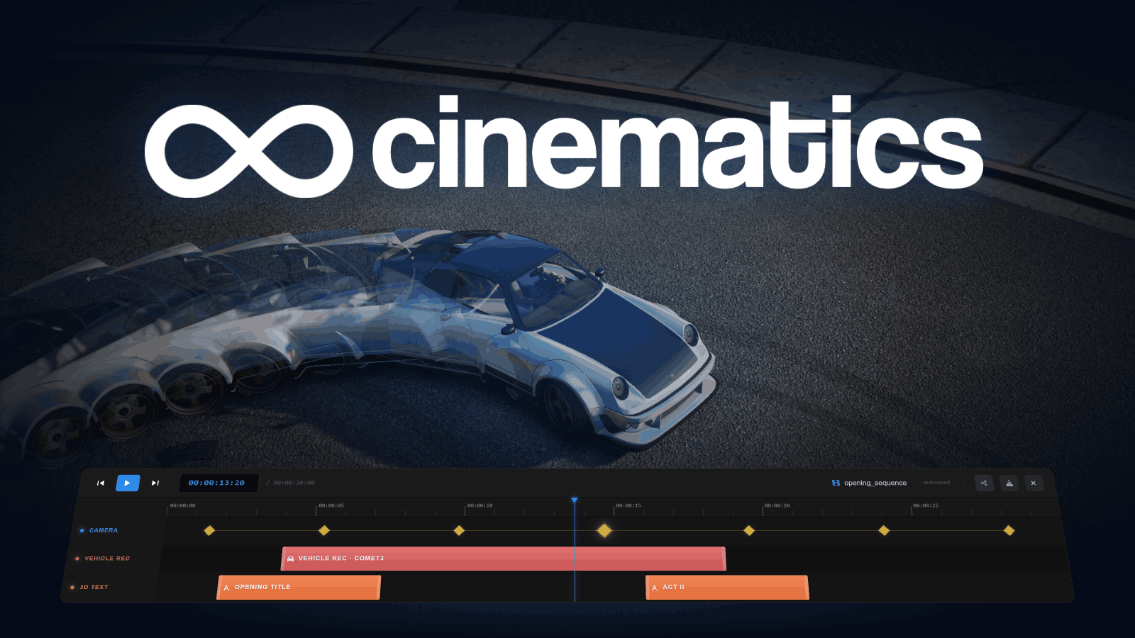 Core Cinematics promotional image