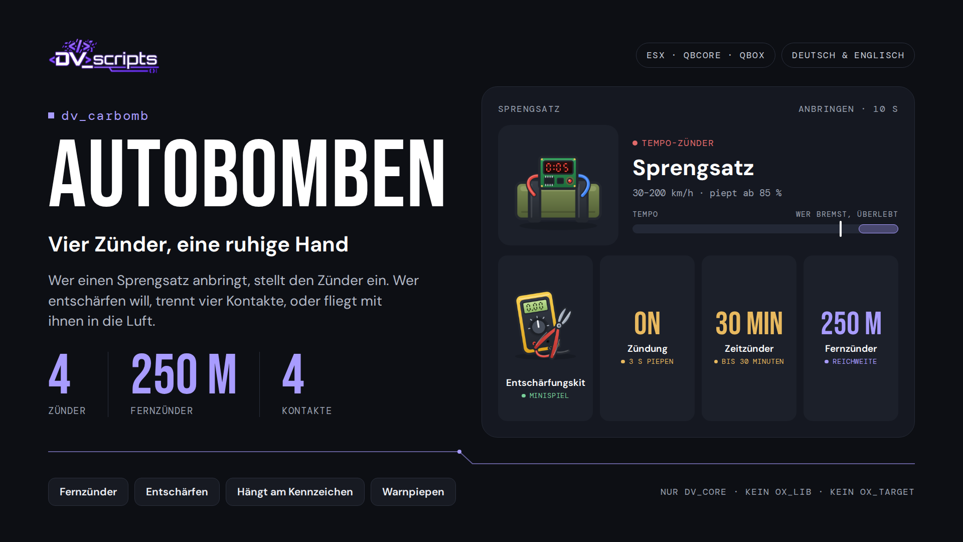 dv_carbomb