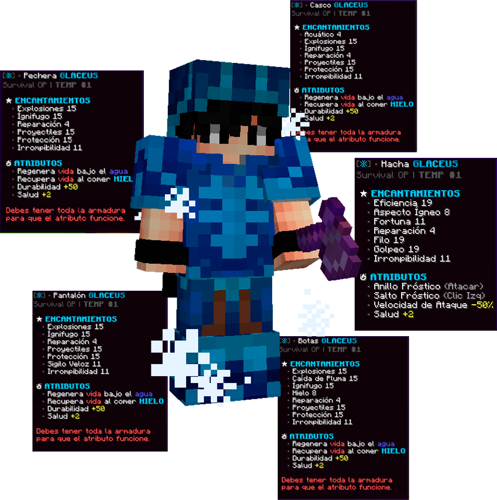 Kit • GLACEUS [1 UND]
