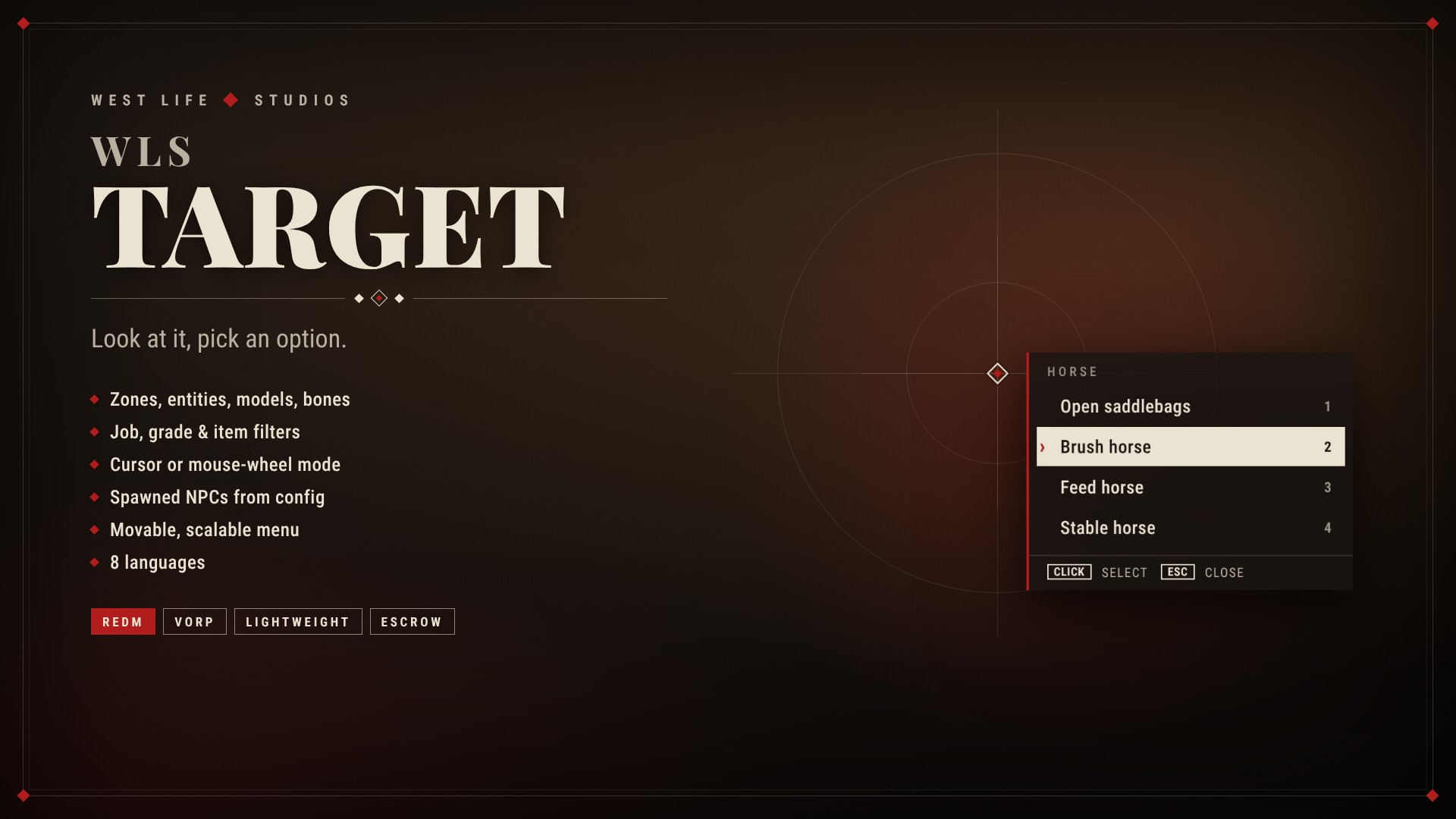 WLS - Target [VORP]