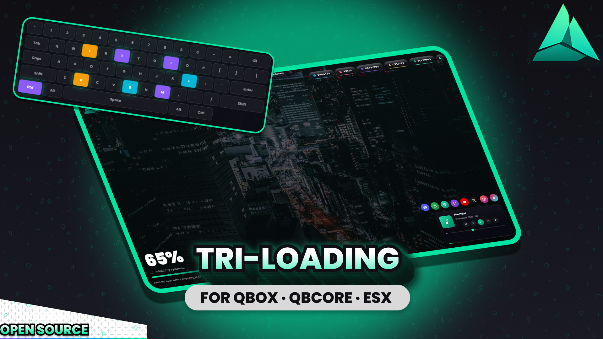 Tri-Loading (Open Source)