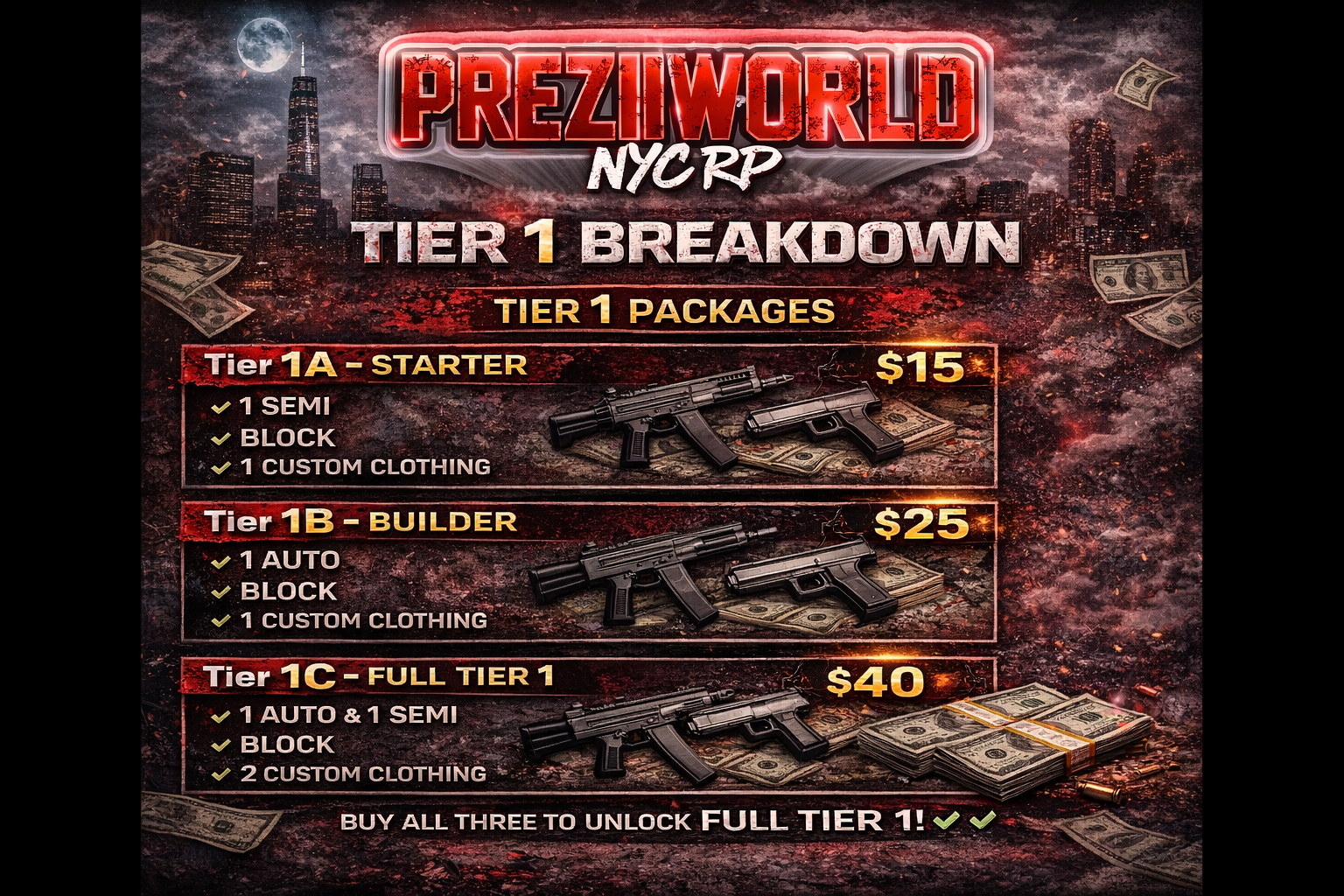 🔹 Tier 1C – Full Tier 1
