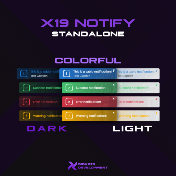 X19 Notify