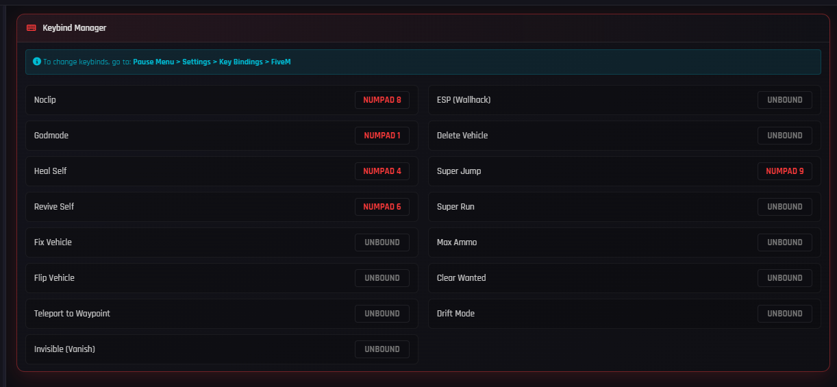 CoreFx · FX Admin Panel - Ultimate FiveM Admin Menu (ESX/QB/QBox)