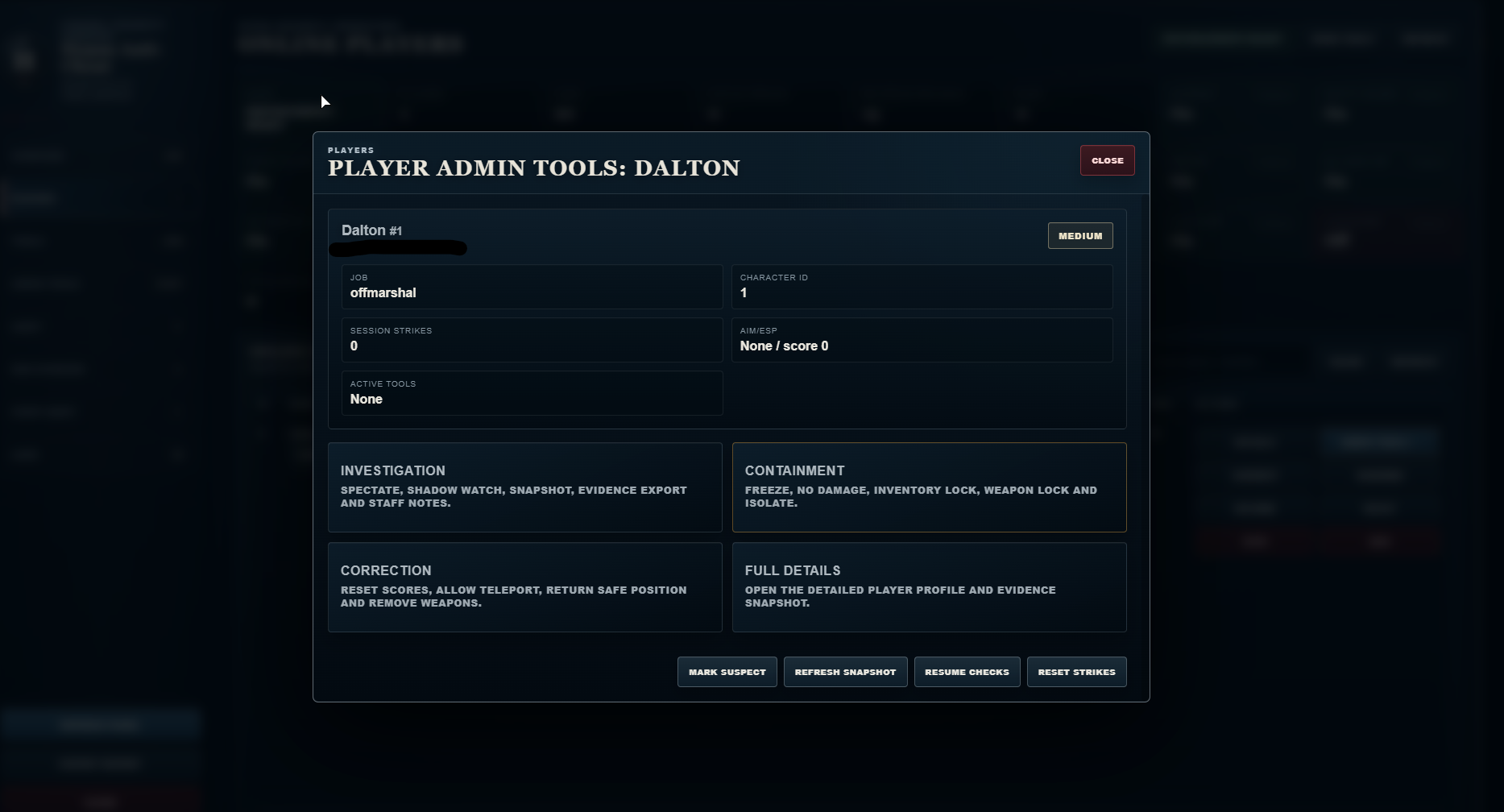 Hypas RedM Anti-Cheat — Monthly Licence