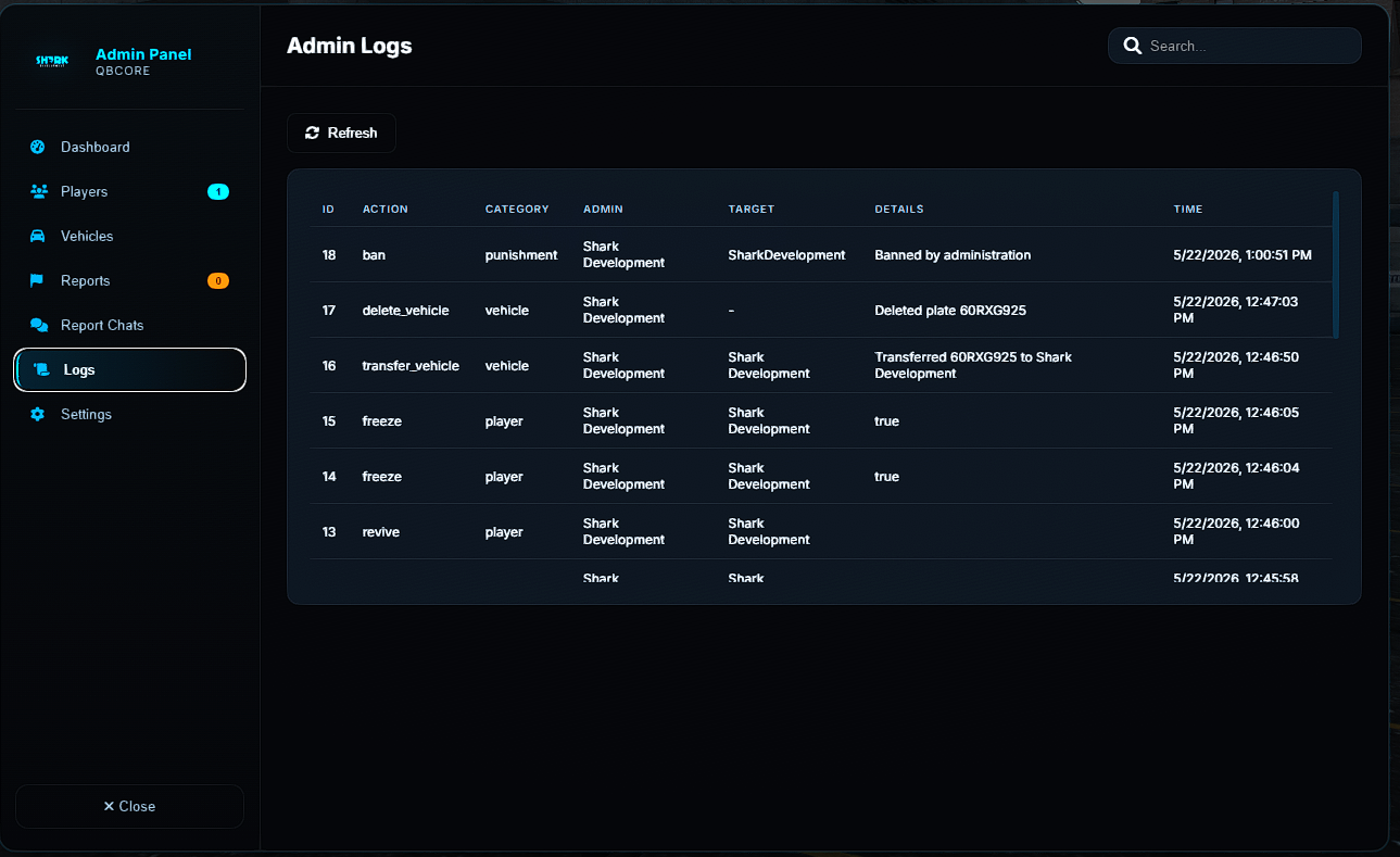 SharkDevelopment-AdminMenu