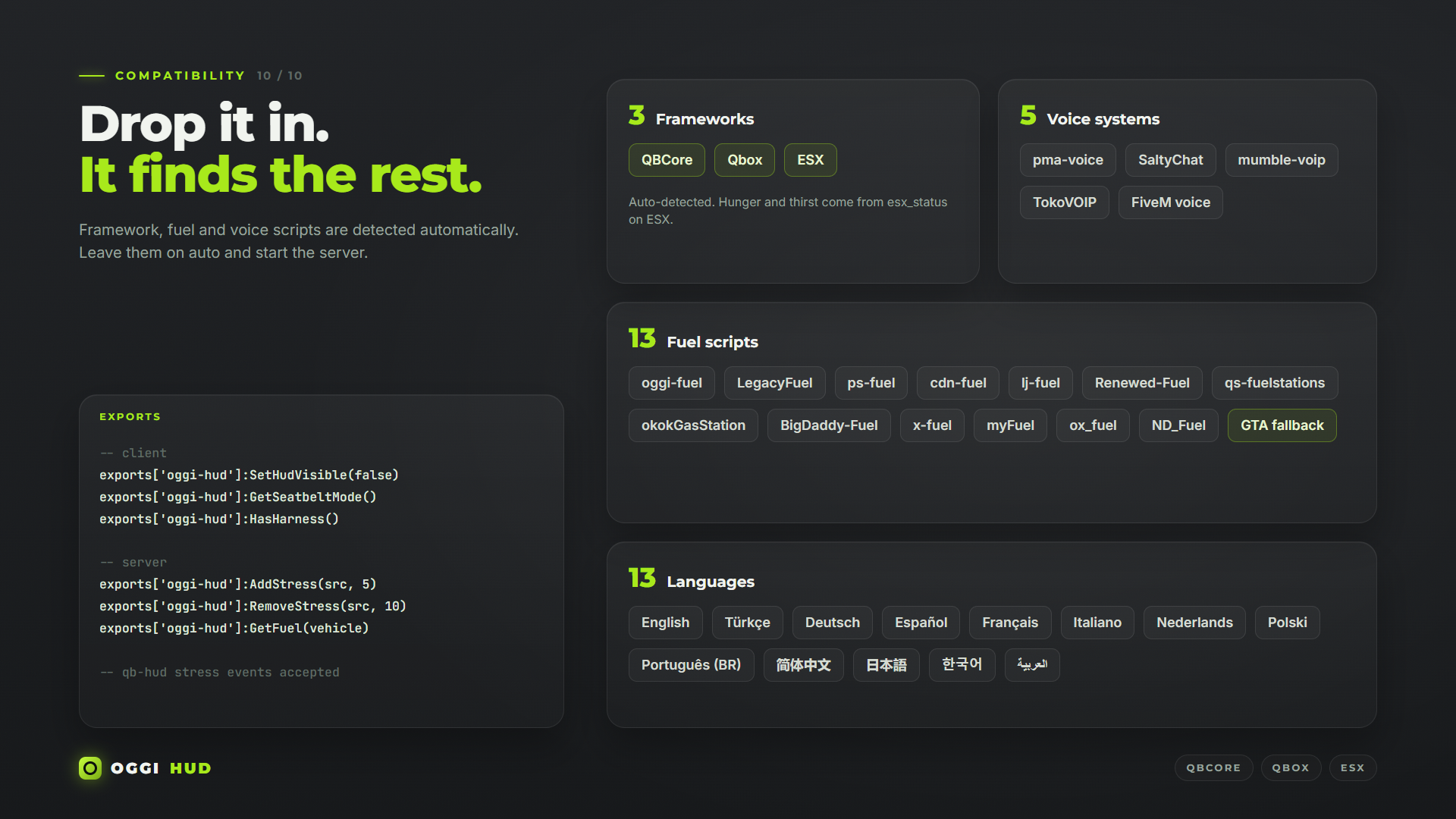 Oggi HUD | Customizable FiveM HUD for QBCore, Qbox & ESX