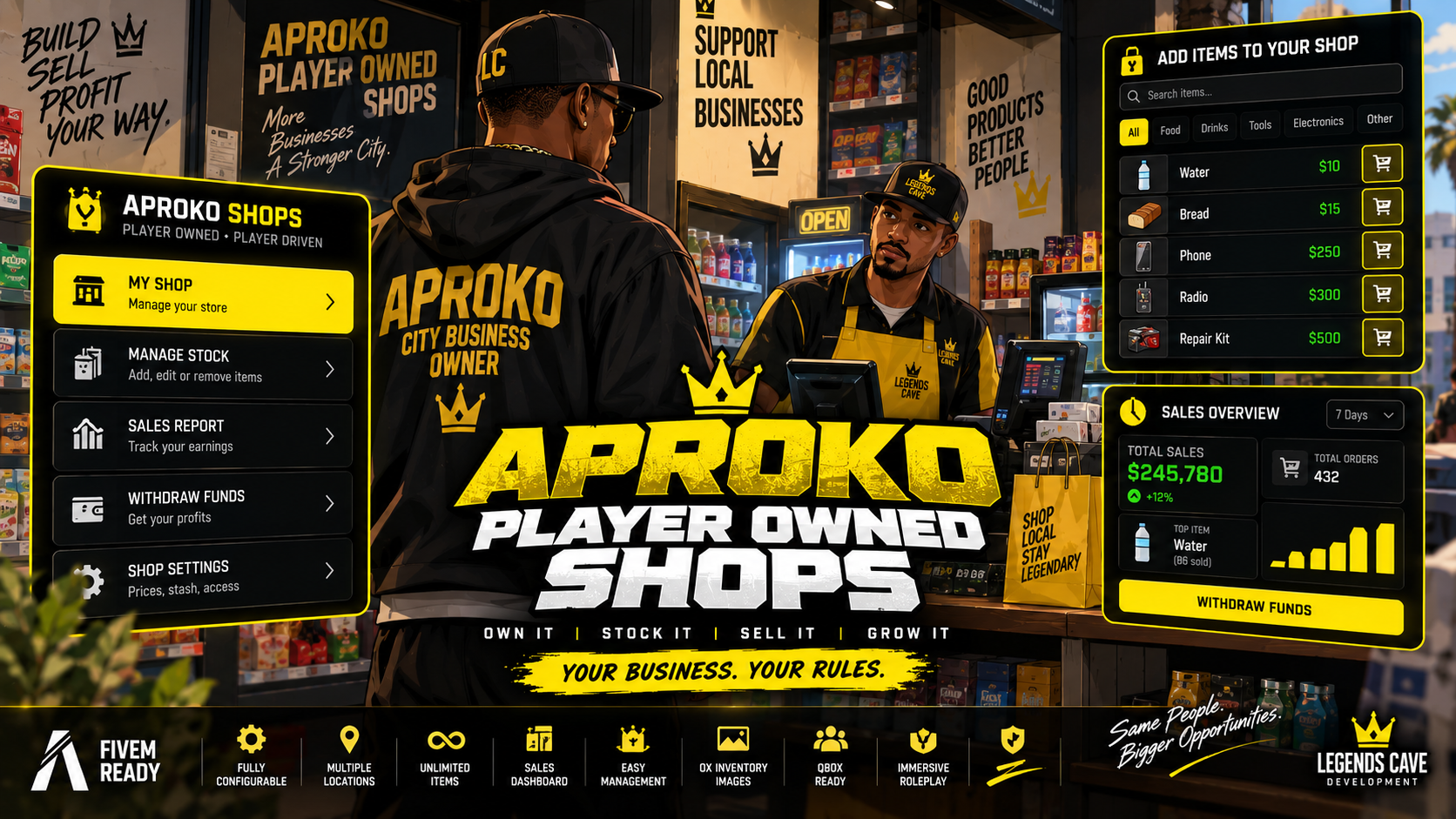 APROKO SHOPS product artwork
