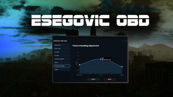 ESEGOVIC OBD Scanner