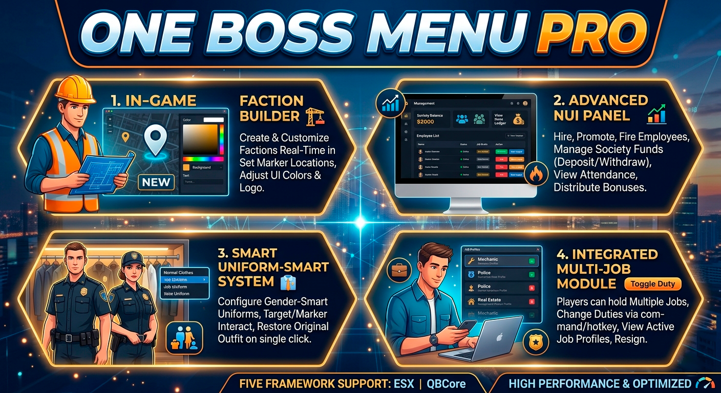 💼 Ultimate Dynamic Boss Menu & Multi-Job System ESX & QBCore