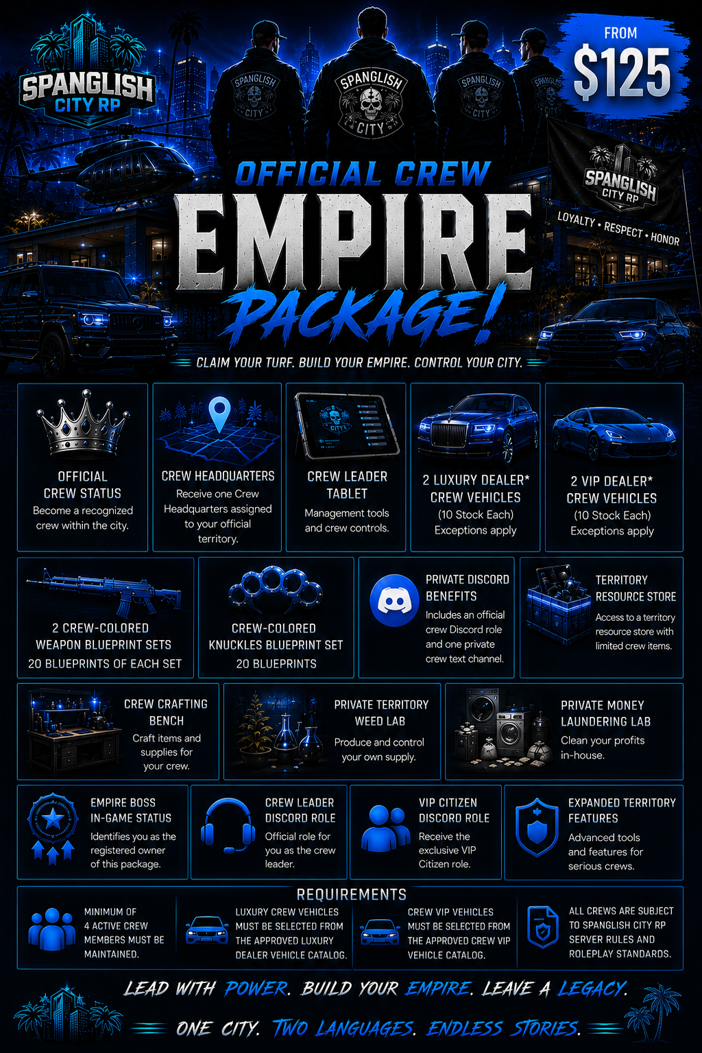 👑 Official Empire Package
