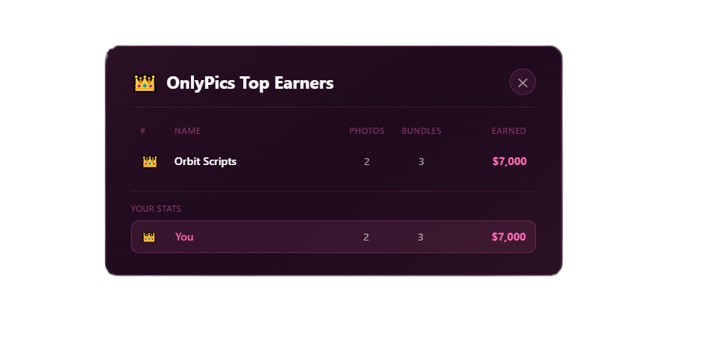 Orbit - OnlyPics
