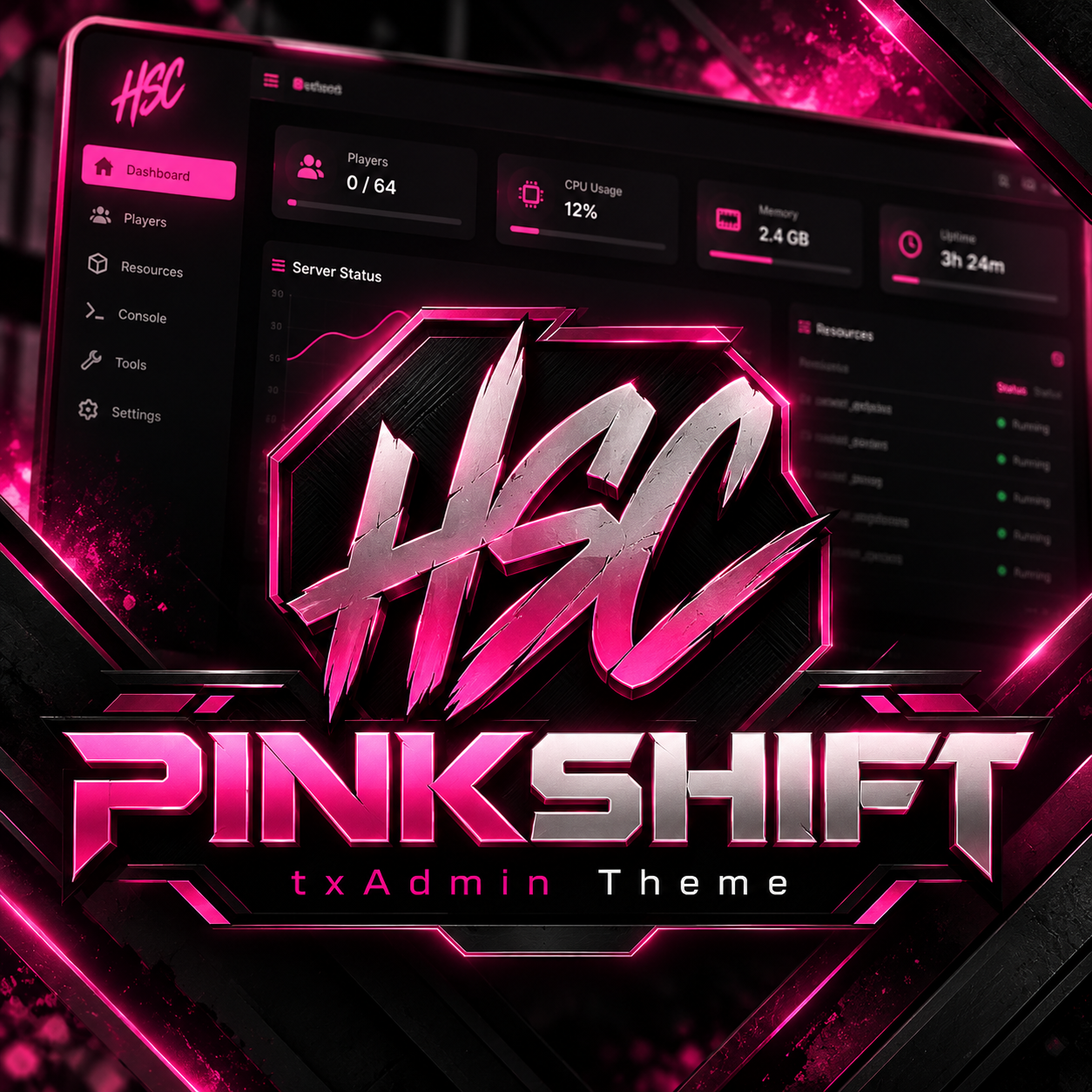 HSC Pinkshift