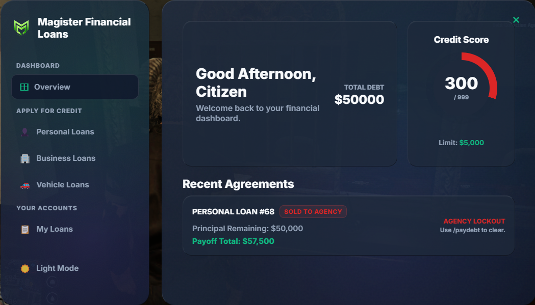 [ESCROWED] Magister Loans - #1 Financial Loans,  Credit System, and Debt Collection Business.