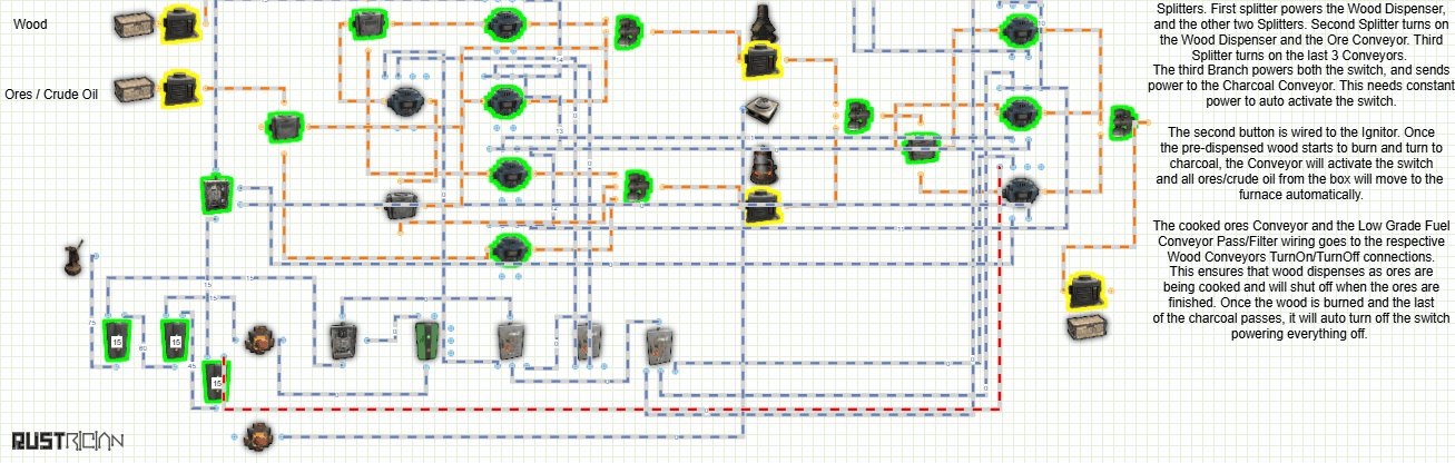 Automated Furnace 2.0
