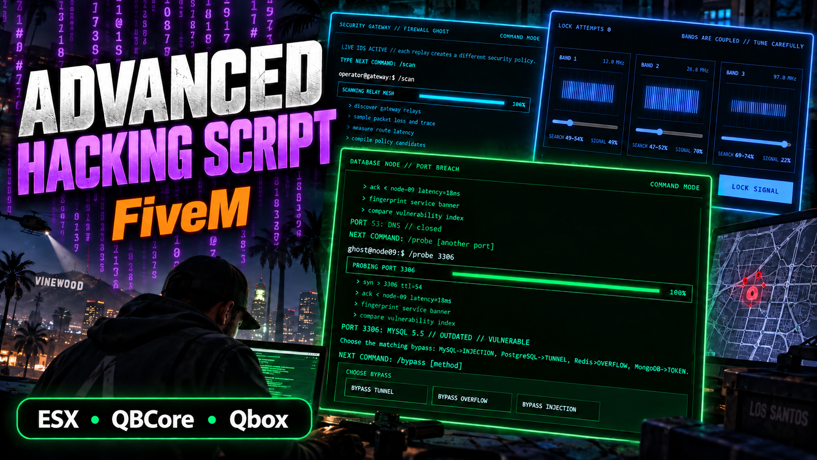 Fivem Hacking Script & Minigames | Standalone