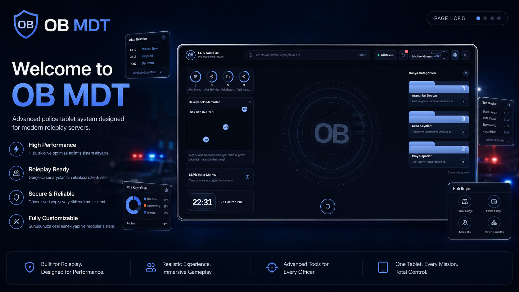 OB-MDT | Advanced Police Management System |  Escrow
