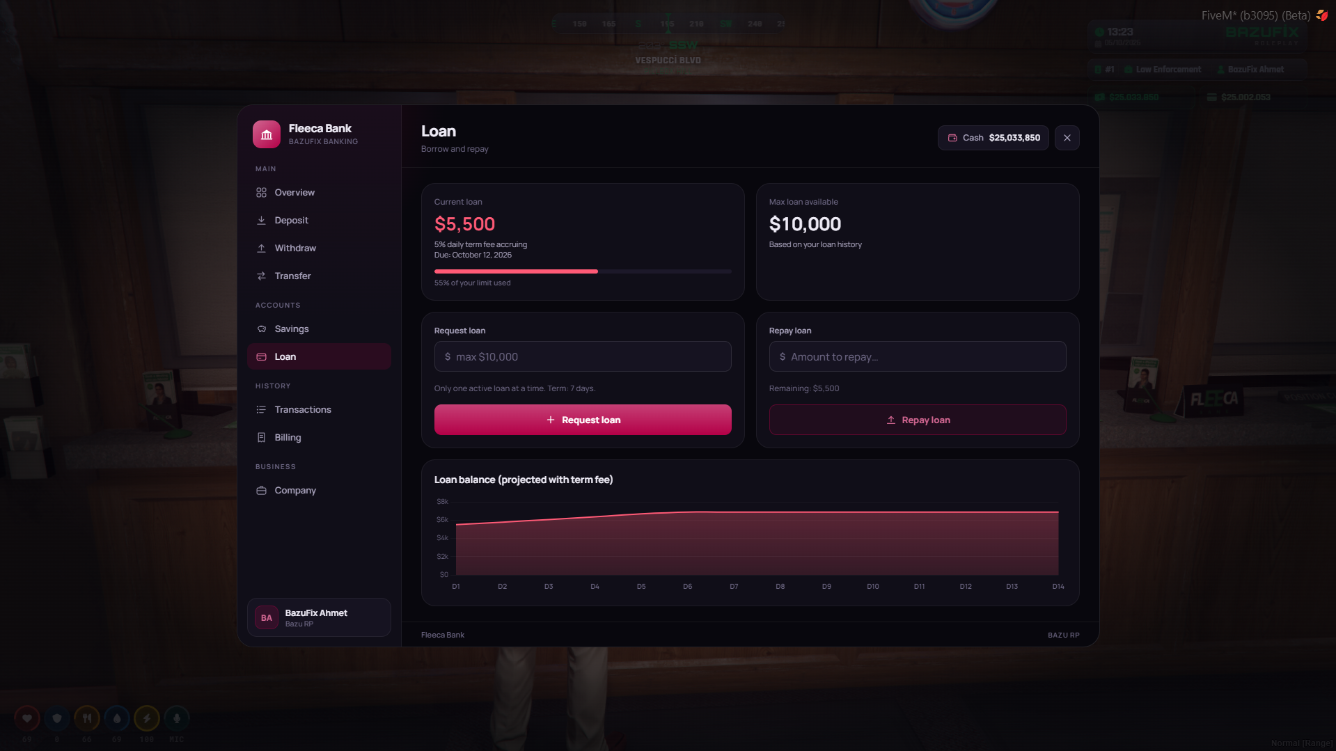 BazuFix Banking