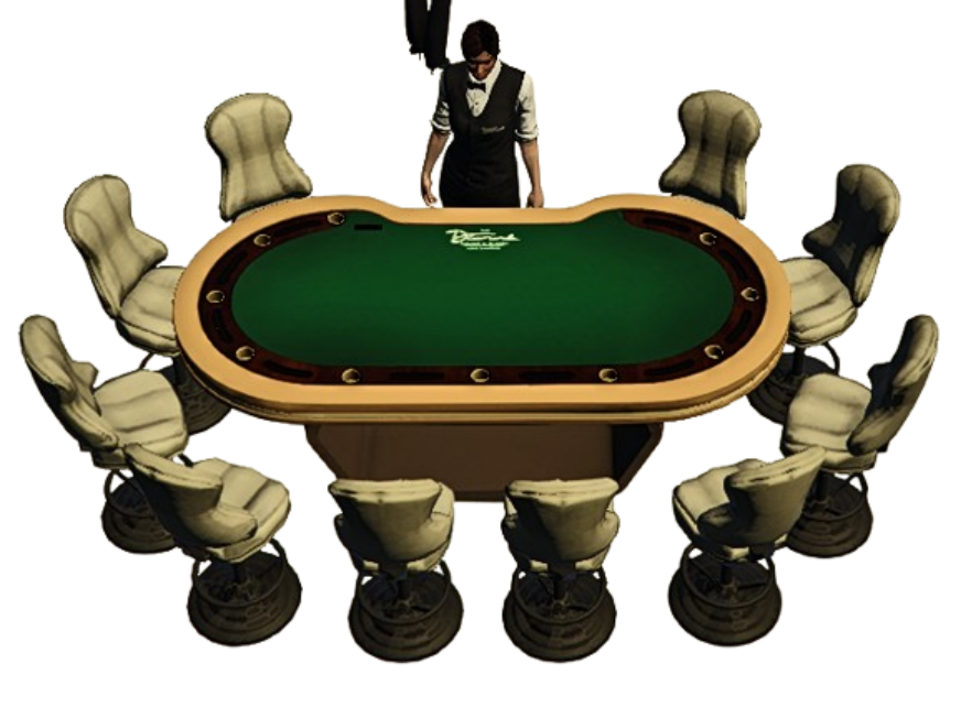 Poker Table