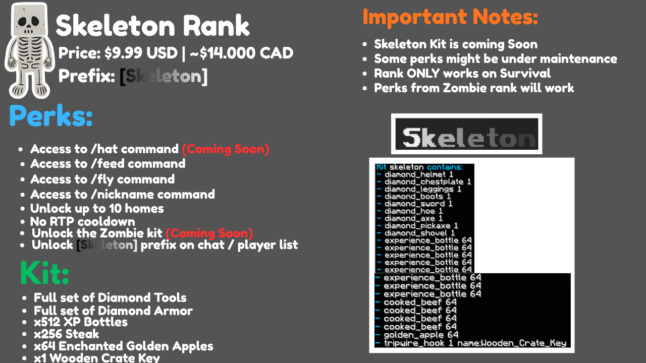 Skeleton Rank