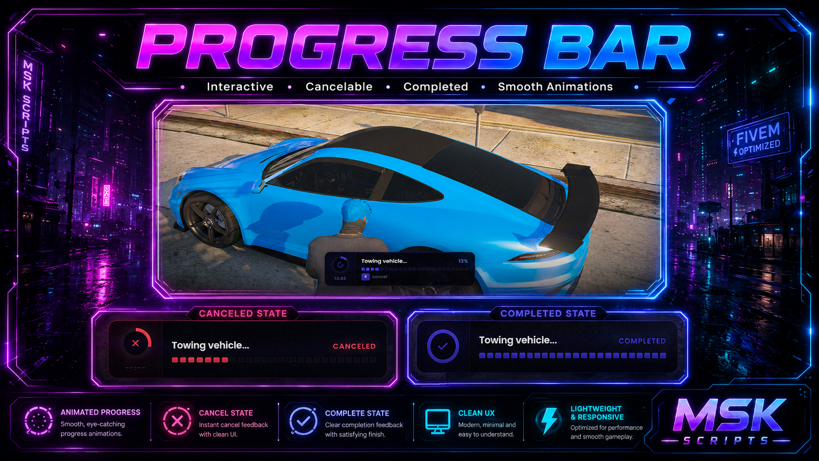 Progress Bar Source Code [ESX, QB, QBOX, STANDALONE]
