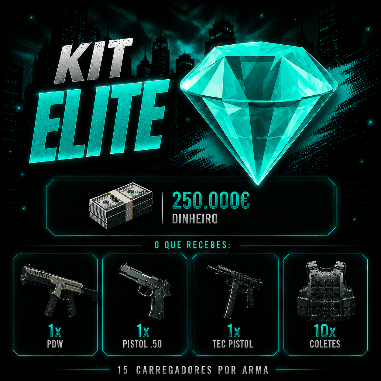 Kit Elite