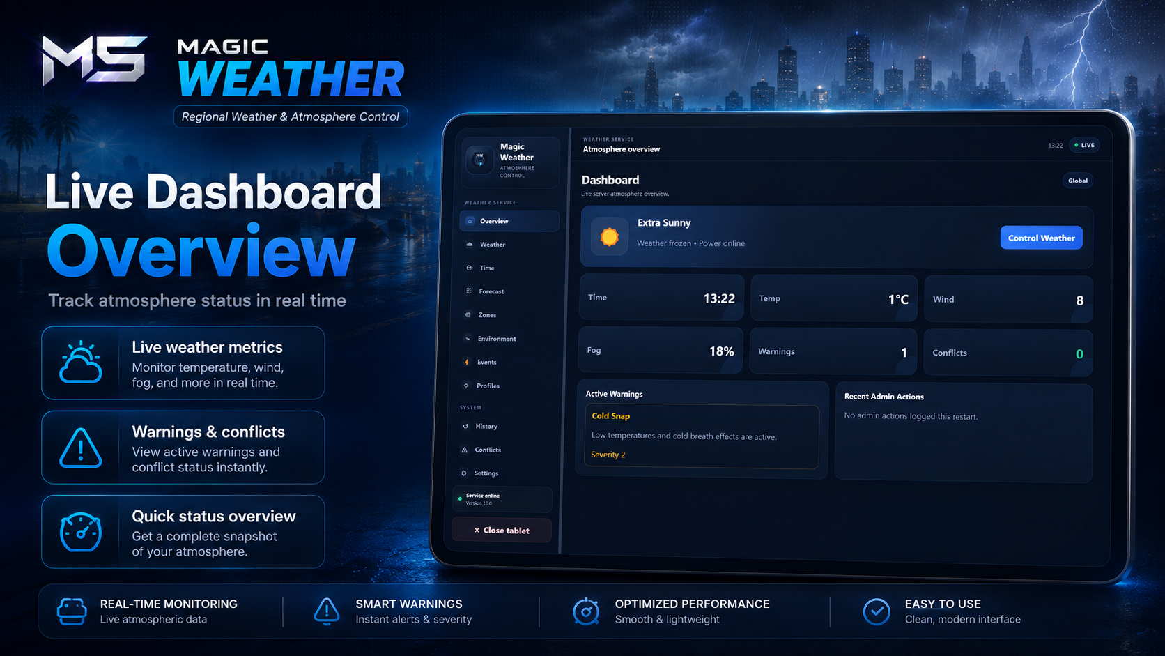 Magic Weather – Open Source