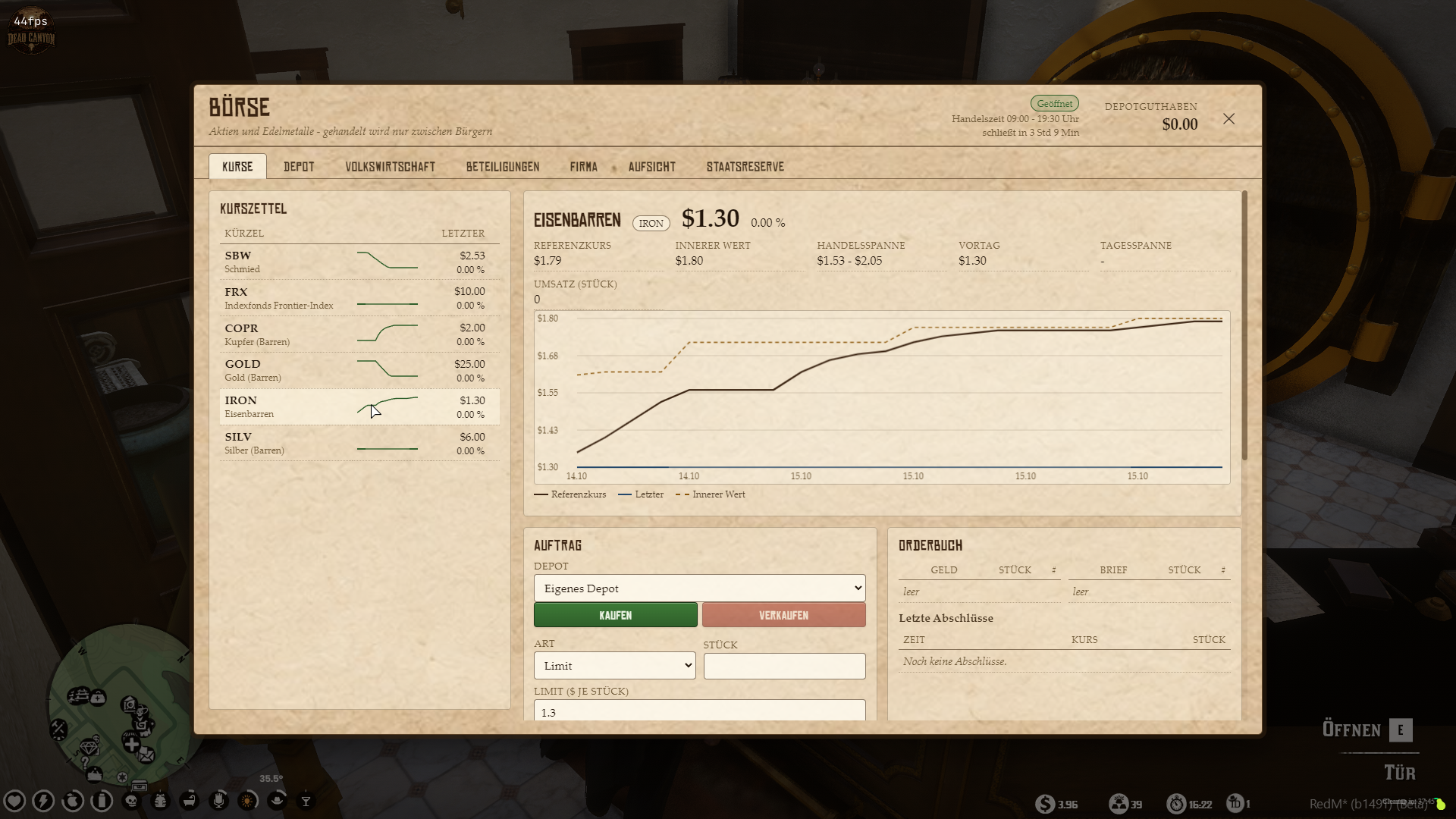 ELP Stockmarket & Election