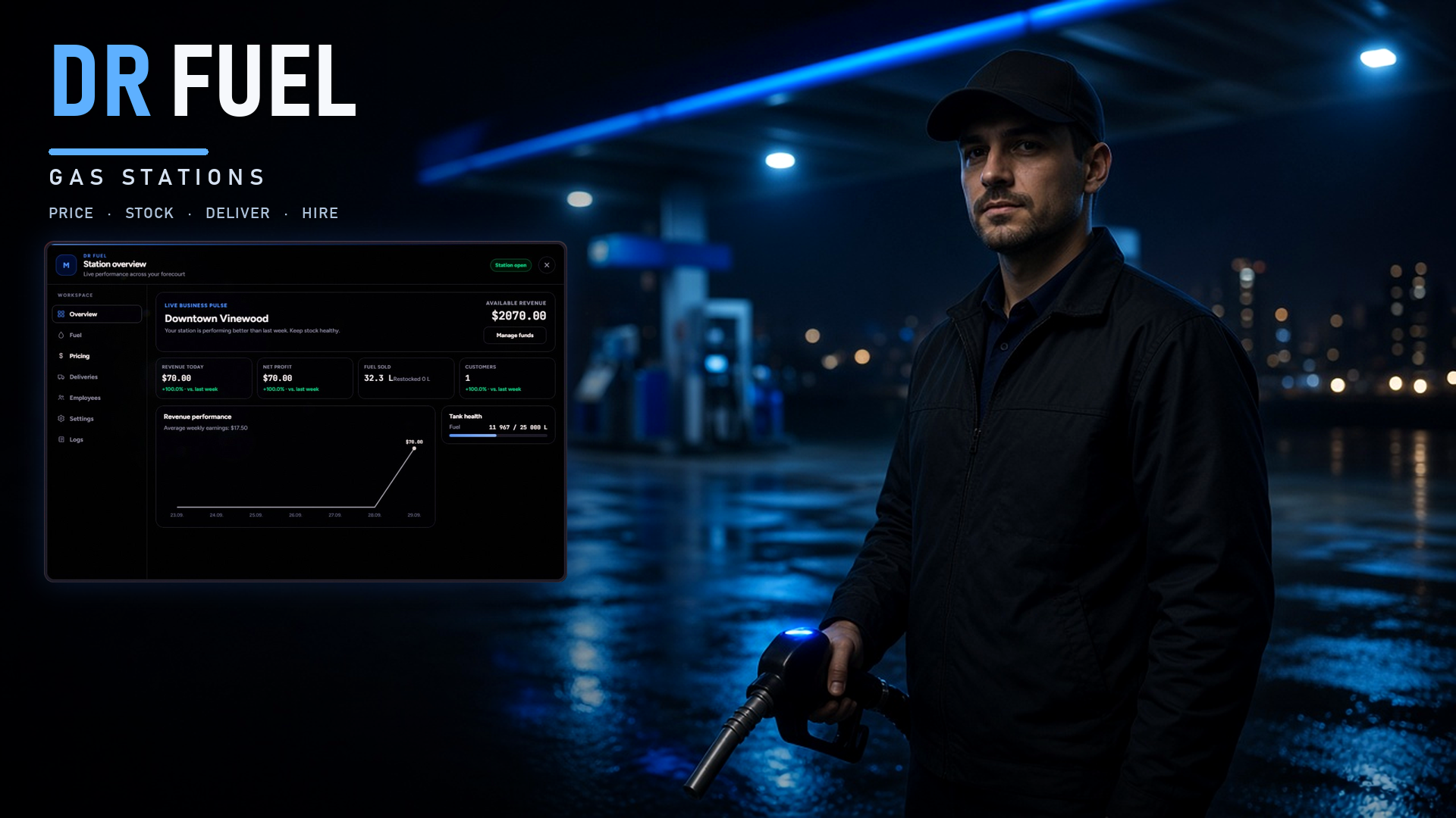 DR Fuel System