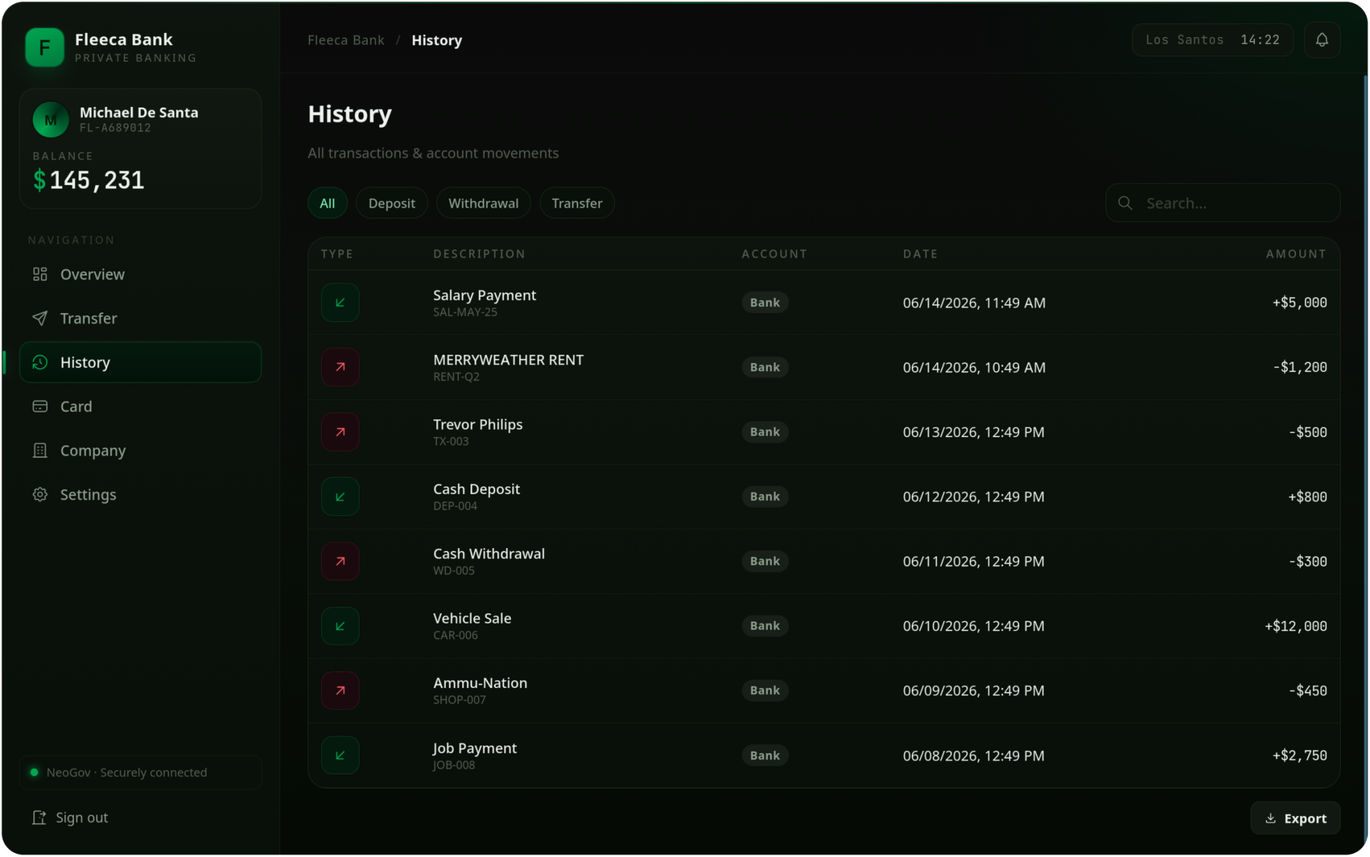 Neoscripts Banking