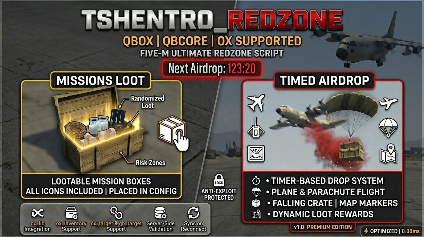Airdrops  Event System — Loot Boxes, Airdrops