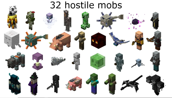 32Hostile Mobs