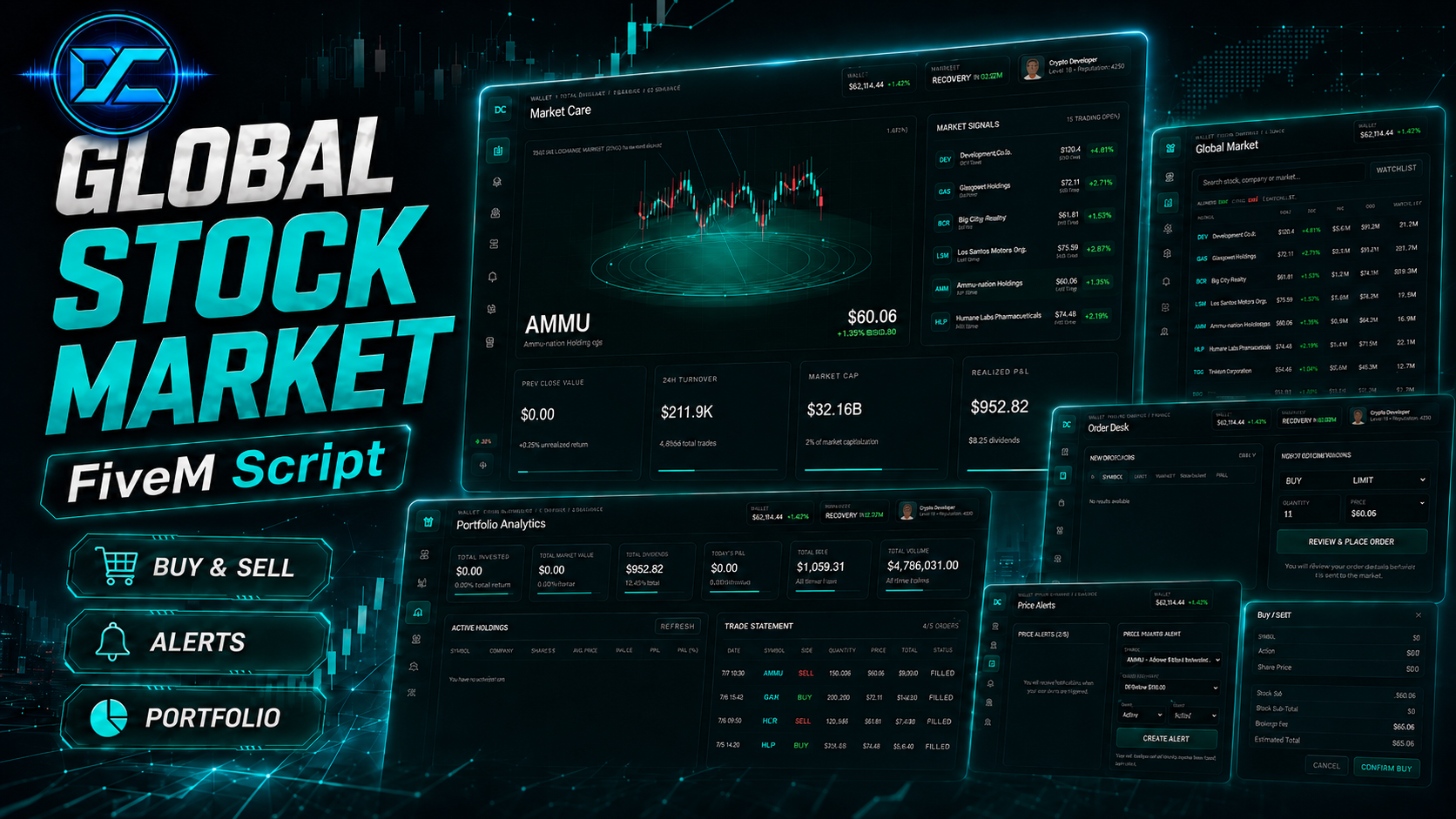 Dc-StockMarket | Global Economy & Stock Exchange