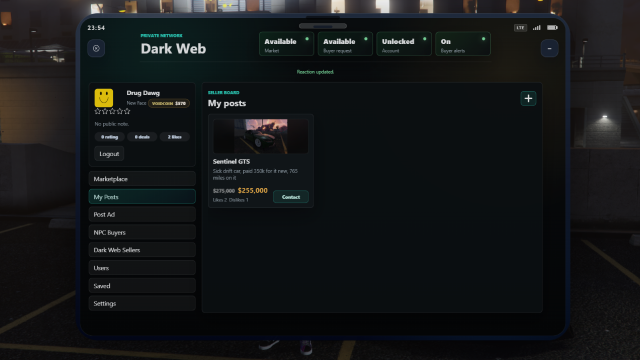 W-Labs Dark Web