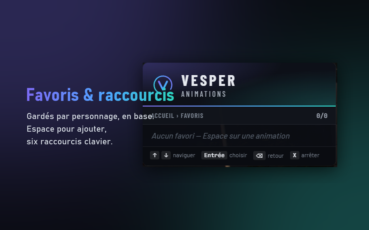 Vesper Emotes — Menu d'animations