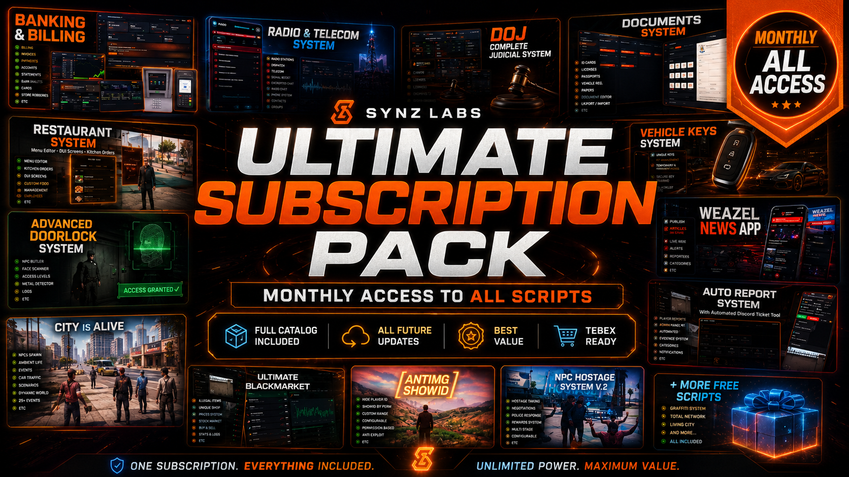 MONTHLY SUBSCRIPTION FOR ALL THE SCRIPTS