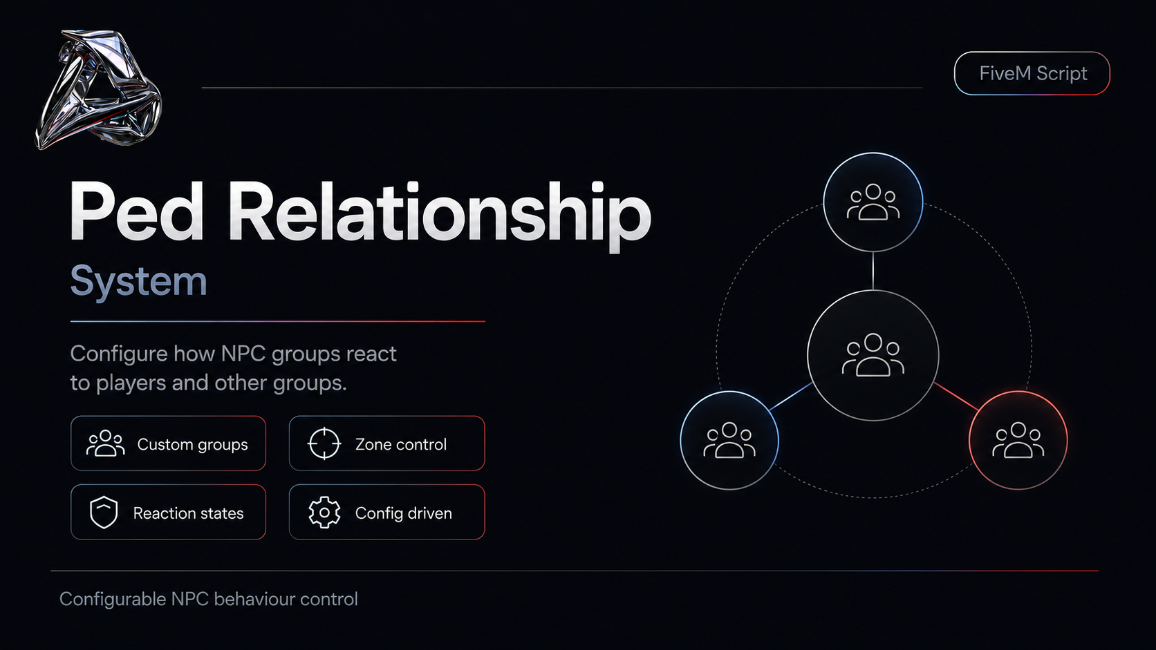 Ped Relationship System