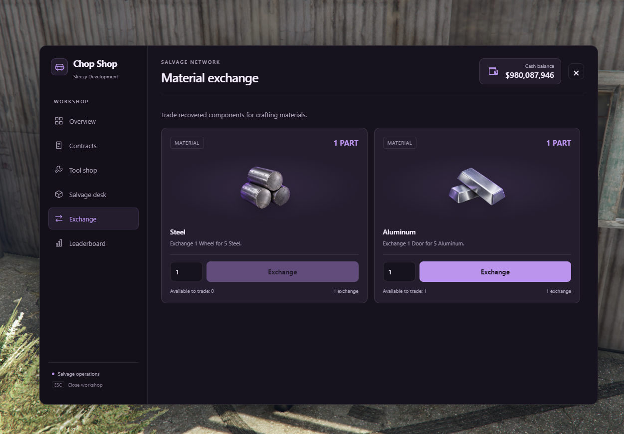 Sleezy Development • Advanced Chop Shop System (ESX, QBCore, QBOX & Standalone)